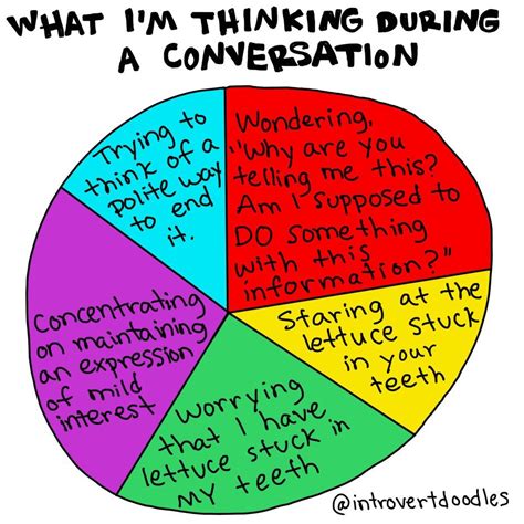 Conversation pie chart Introvert doodles