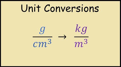 Conversion Of G Cm3 To G Ml Calculateplus