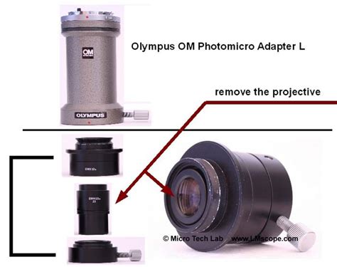 Conversion kit for connecting a digital camera to an Olympus