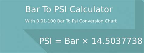 Convert 1000 psi to bar CoolConversion.