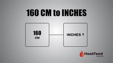 Convert 160 cm to In Heatfeed