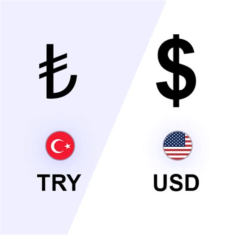 Convert 250000 Turkish lira (TRY) to U.S. Dollar (USD) - Currency Converter