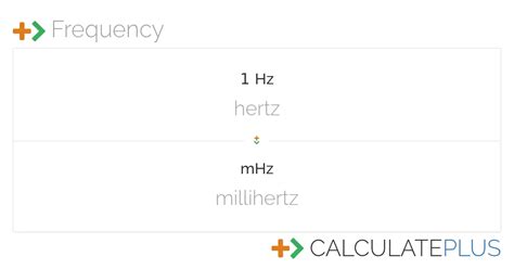 Convert 528 hertz to millihertz - Converter.net