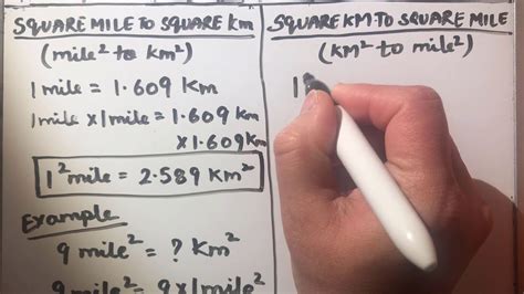 Convert 8,000 Square Kilometers to Square Miles