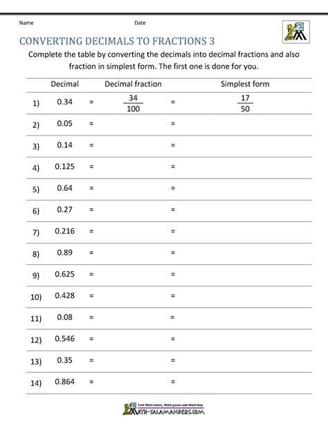 Convert Decimal To Fraction Worksheet Pdf Decimal Worksheets