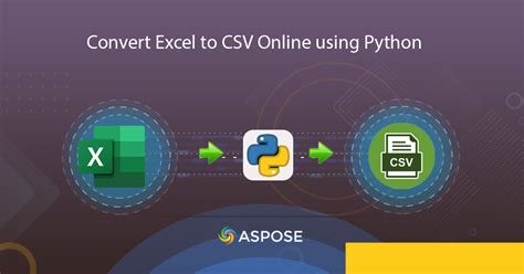 Convert Excel to CSV XLSM to CSV Excel to CSV in Python