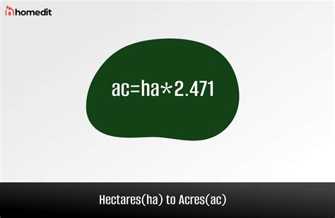 Convert Hectares to Acres 1 ha to ac ha to ac