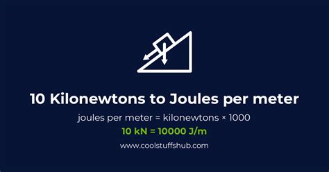 Convert Kilonewtons to Joules per metre (kN → J/m)