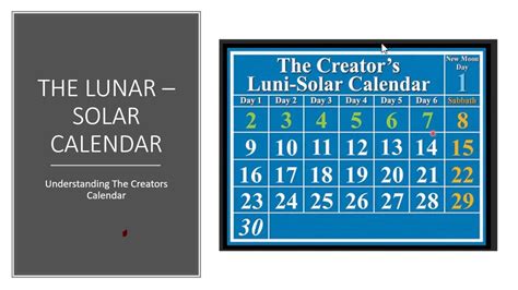 Convert Lunar To Solar Calendar