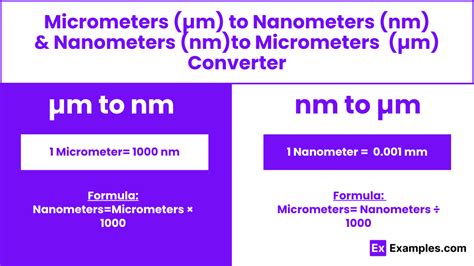 Convert Micrometers to Nanometers (µm to nm)