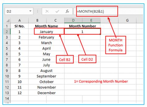 Convert Month Number to Name? - force.com