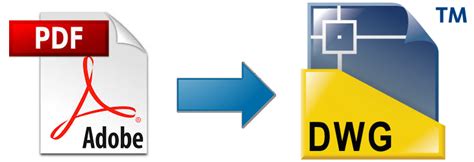 Convert PDF to DWG Free Online
