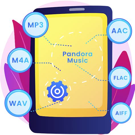 Convert Pandora Playlist To Mp3 - foxplane52.netlify.app