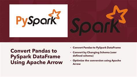 Convert PySpark DataFrame to Pandas - Spark By {Examples}