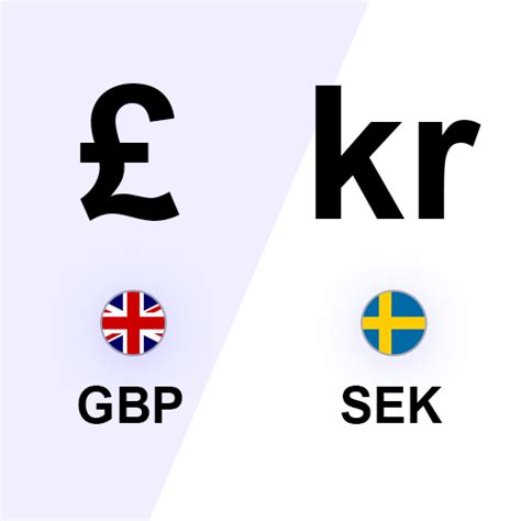 Convert Swedish Krona to Pounds SEK to GBP - Currency