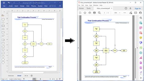 Convert Visio to PDF in Python Python Visio Visio to PDF