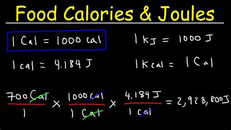 Convert calories to kJ - Energy Conversions