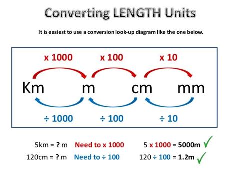 Convert cm^2 to km^2 - Conversion of Measurement Units