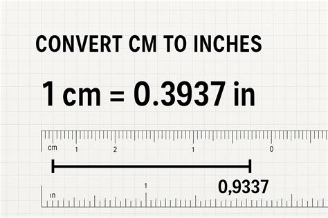 Convert cm to inches - Unit Converter