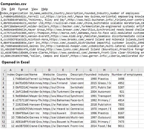 Convert csv to excel automatically.  When we’re faced with a task as imp...