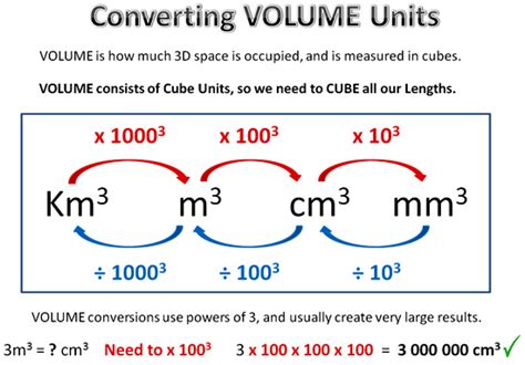 Convert cubic yards to cubic cm - Volume Conversions - CheckYourMath