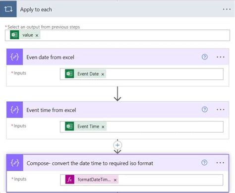 Convert date to iso 8601 format in excel.  Making a flow that parses a table in an excel spread...