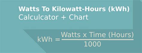 Convert flash strike to kWh average lightning bolt to kilowatt hours