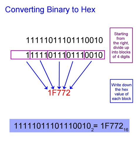 Convert hex to bytes.  Also, how do I get the value in Hex instead of a decim...