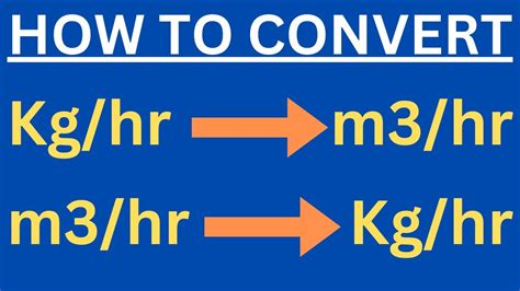 Convert horsepower to kg-m/hr - Conversion of Measurement …