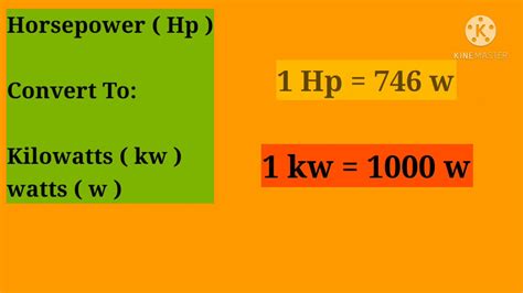 Convert hp to kw Unit Converter. 