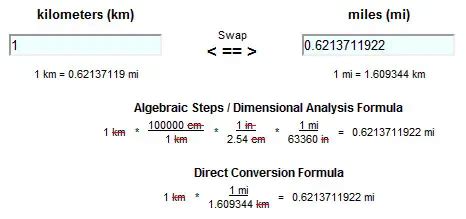 Convert in to km Calculator Inches to Kilometer Conversion Tool, Formula