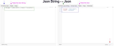 Convert json string to json object.  LOAD DATA uses the :: -separated list of keys ...