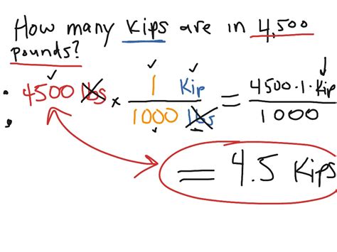 Convert kip to pound - Conversion of Measurement Units