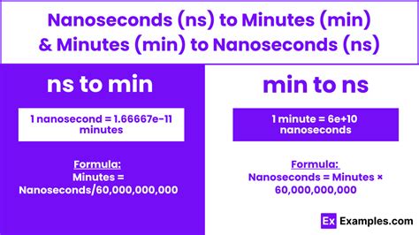 Convert nanoseconds to minutes python.  Convert nanoseconds to minutes (ns to...