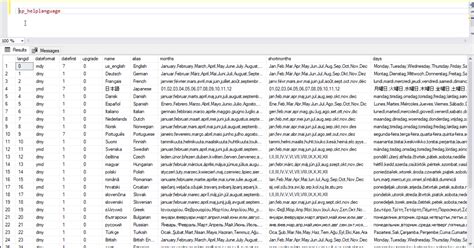 Convert nvarchar to int.  Data Conversion with ISNUMERIC and CAST in SQL In SQL Server, con...