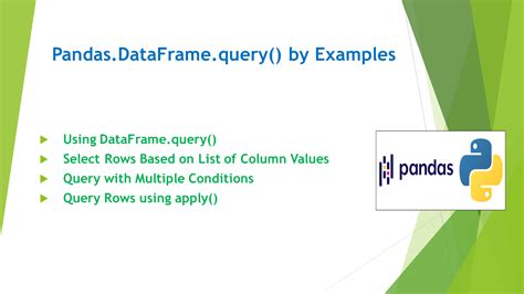 Convert pandas dataframe to sql query.  Please refer to the documentation for the under...
