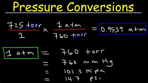 Convert pressure: 4.663351403 mmHg (mm of mercury) to ...