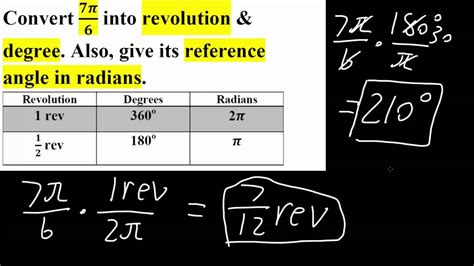 Convert revolutions to radians - Conversion of Measurement Units