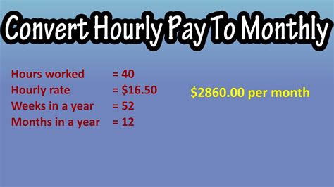 Net annual salary / Weeks of work per year = Net weekly income . Net weekly income / Hours of work per week = Net hourly wage. Calculation example. Take, for example, a salaried worker who earns an annual gross salary of $ 65,000 for 40 hours a week and has worked 52 weeks during the year.. Convert salary to take home pay