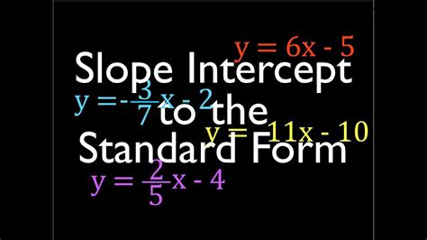 Convert to Slope Intercept Form YouTube