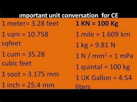 Convert ton to kN Conversion of Measurement Units.