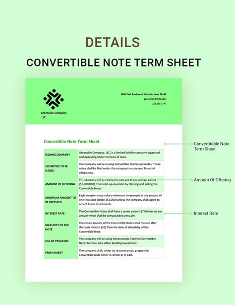 Convertible Note Term Sheet Template Card Template