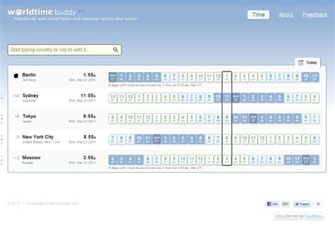 Converting Indianapolis Time to IST Worldtime Buddy.