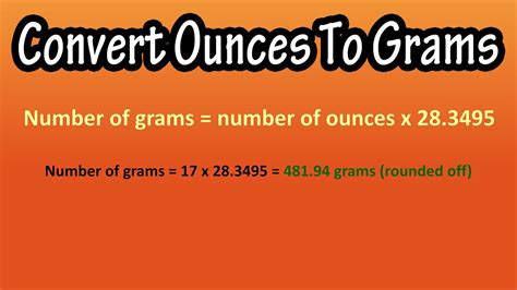 Converting Ounces of Gold to Grams: The Formula