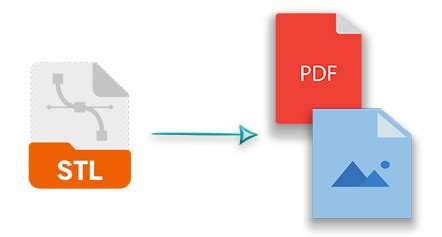 Converting STL to PDF