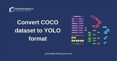 Converting a custom dataset from COCO format to.