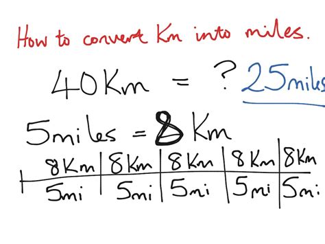 Converting miles and km Math ShowMe