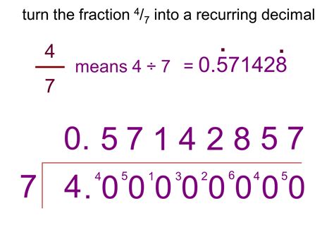 Converting recurring decimals - Higher - Converting …