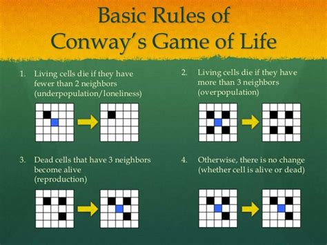 About Conway's Game of Life: The Game of Life, also known simply as Life, is a cellular automaton devised by the British mathematician John Horton Conway in 1970. The game is a zero-player game, meaning that its evolution is determined by its initial state, requiring no further input. One interacts with the Game of Life by creating an initial ....