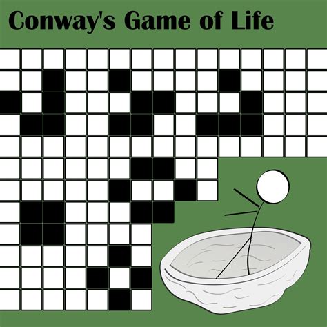 Conway's Game of Life simulates the birth and death of cells on a rectangular grid. The state of a given cell in any generation depends on the state of the cell and its eight …
